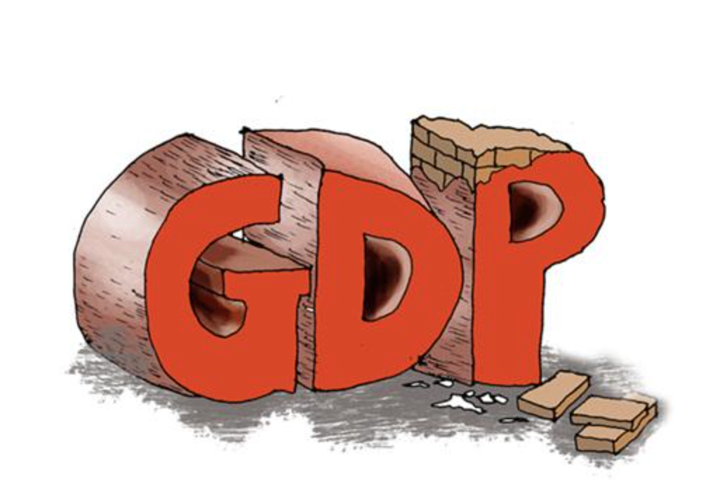 2020年世界GDP排行榜