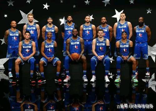2020年NBA球队排名