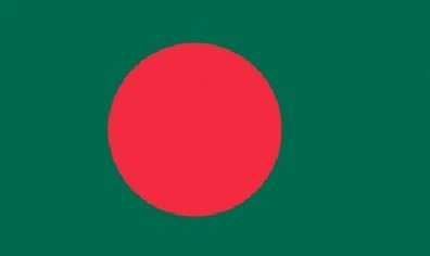 孟加拉国人口数量、人口概况及种族分布、历年人口数据统计数据以及人口成长率