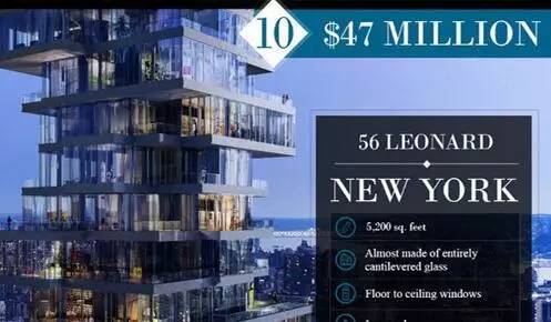 世界十大顶层豪宅排行榜：14.3万美元一平米!完爆北京上海房价