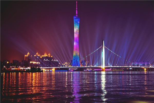 2020中国十大一线城市排名