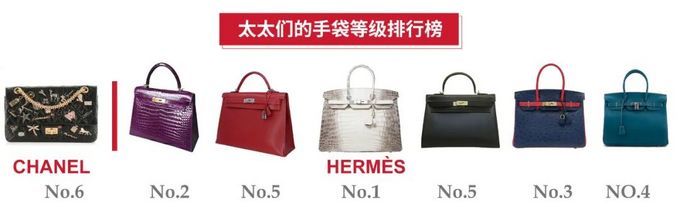《三十而已》的阔太太们为什么更钟爱Hermès？